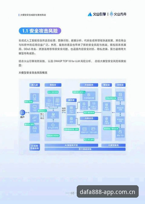 dafa888正版下载全维度解析：从安全验证到2025注册指南
